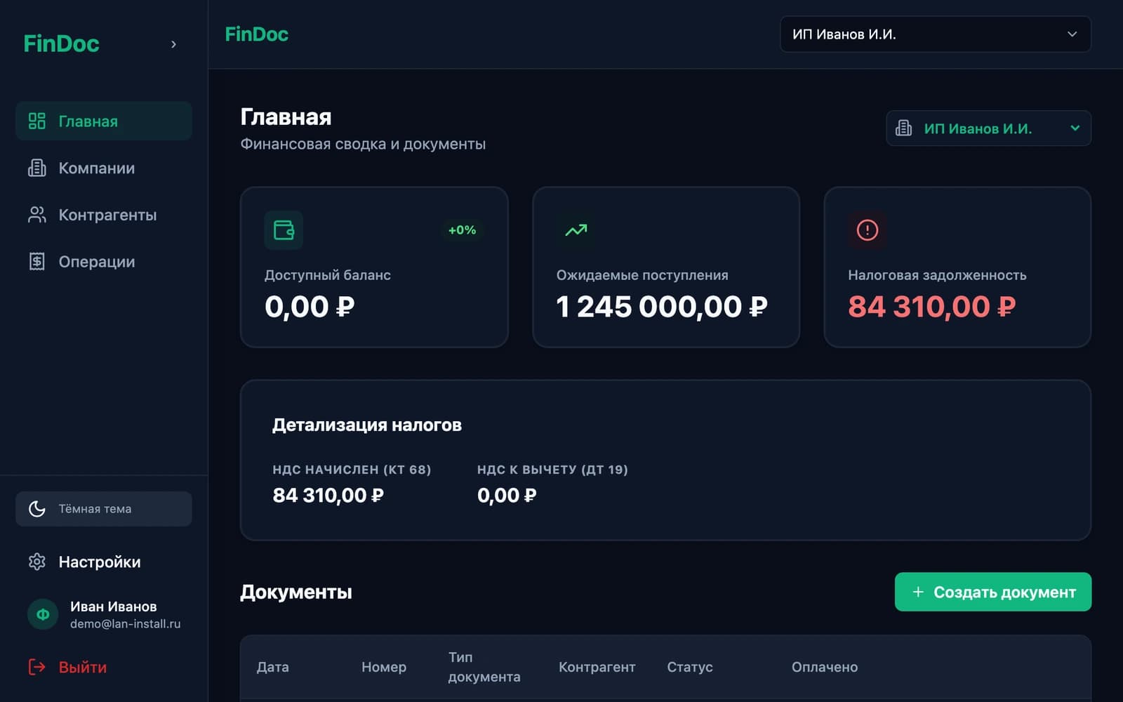 Скриншот: Система управленческого учета и документооборота